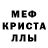 Меф мука Rikolin